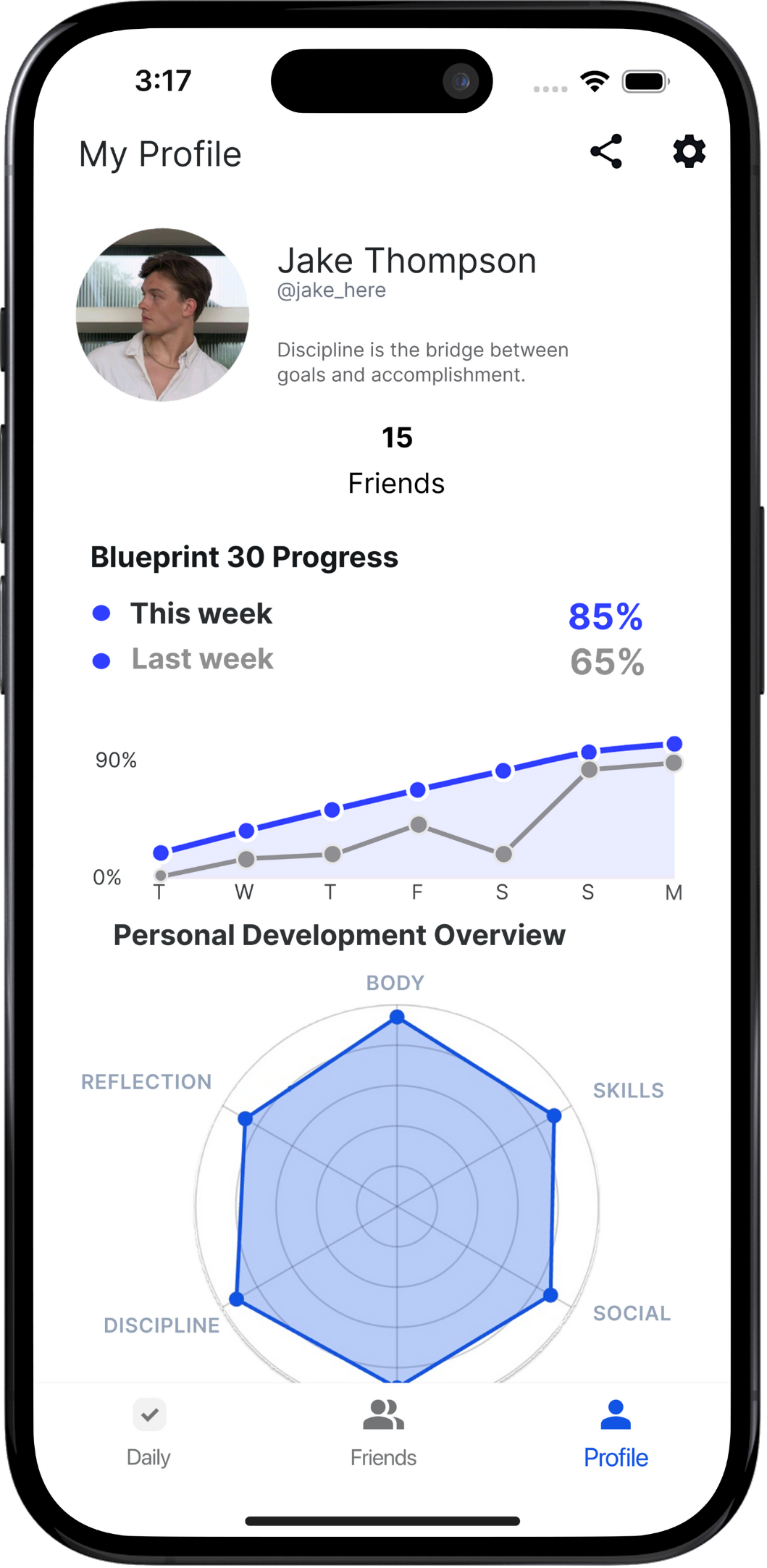 My Profile - Progress tracking and insights